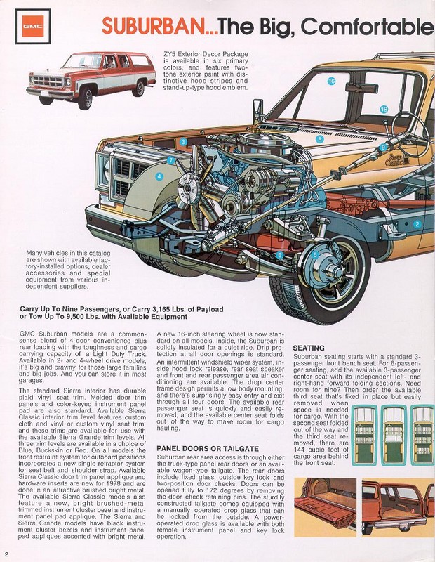 1978 GMC Surburban Brochure Page 2